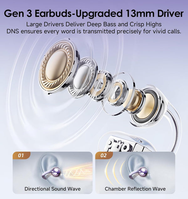 Auriculares Clip Abiertos Gen3